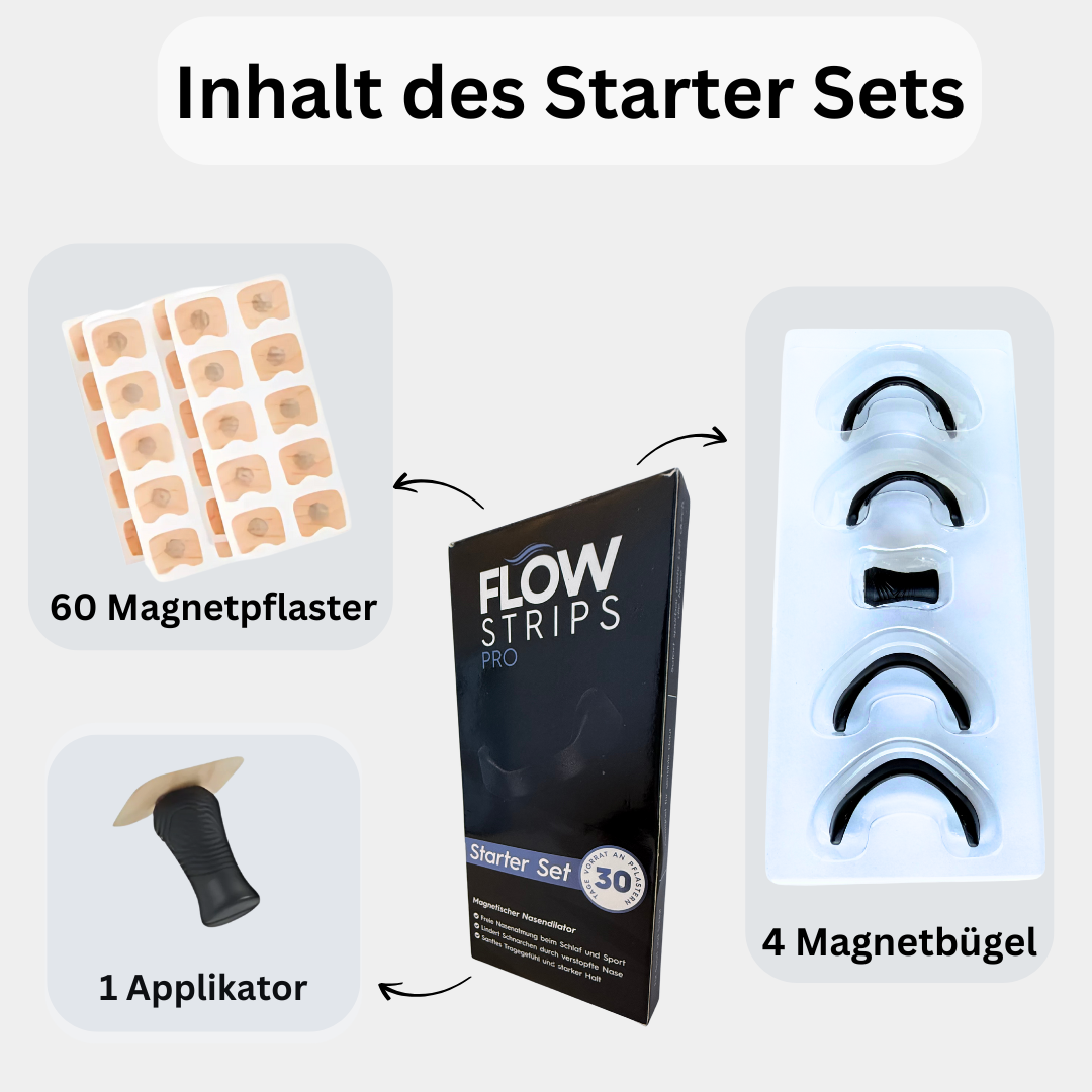 Flowstrips® Pro magnetische Nasenpflaster