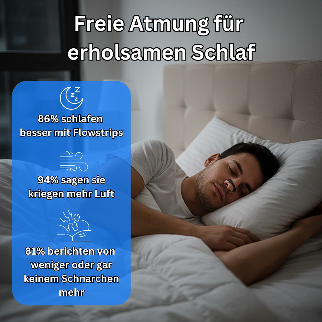 Flowstrips® Pro magnetische Nasenpflaster