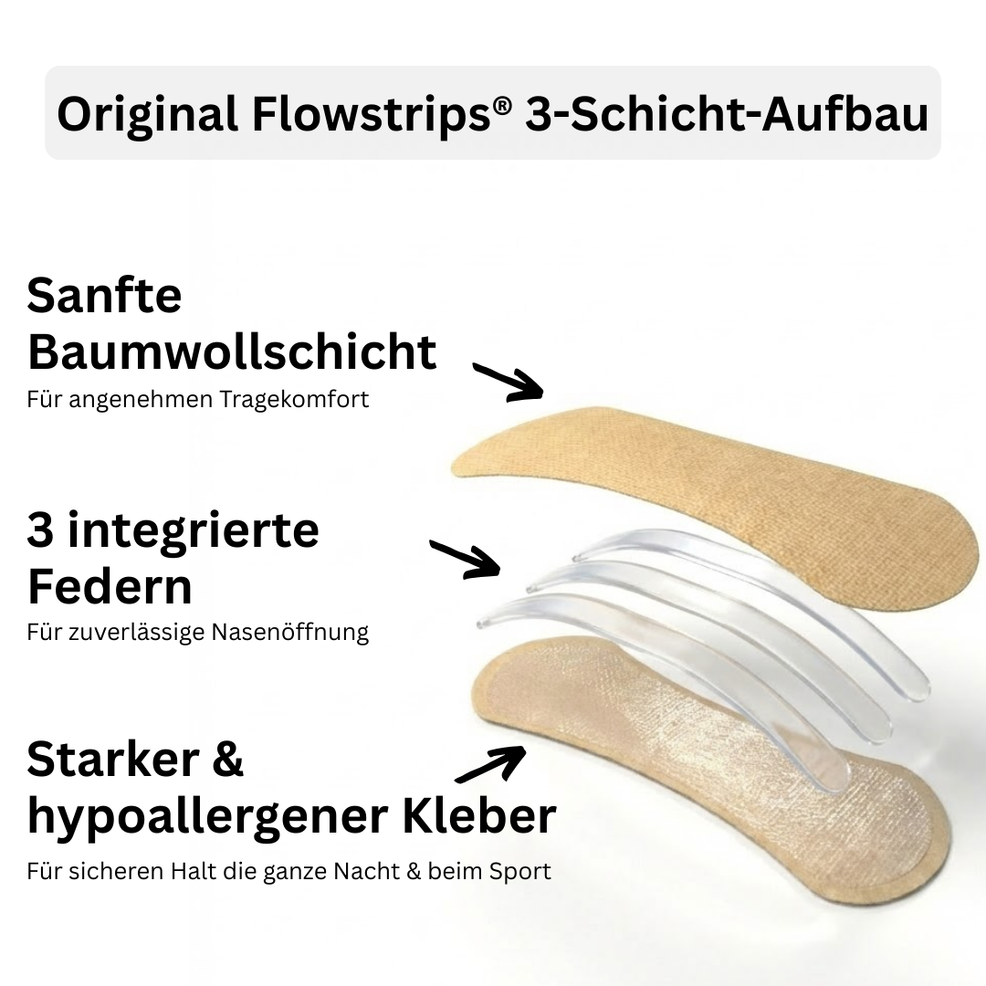 Flowstrips® Nasenpflaster (30 Stück)